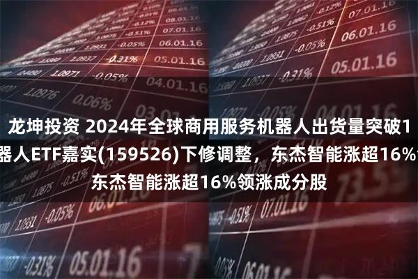 龙坤投资 2024年全球商用服务机器人出货量突破10万台,机器人ETF嘉实(159526)下修调整,东杰智能涨超16%领涨成分股